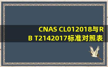CNAS CL012018与RB T2142017标准对照表