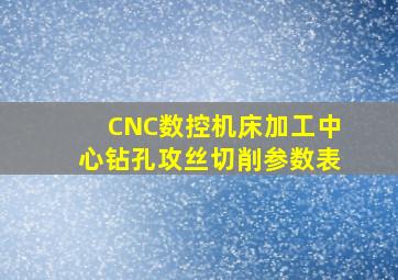 CNC数控机床、加工中心钻孔、攻丝切削参数表