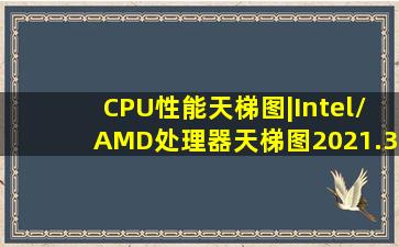 CPU性能天梯图|Intel/AMD处理器天梯图2021.3高清版下载