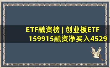 ETF融资榜 | 创业板ETF(159915)融资净买入4529.11万元,居股票型...