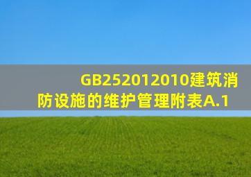 GB252012010《建筑消防设施的维护管理》附表A.1 