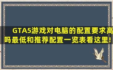 GTA5游戏对电脑的配置要求高吗最低和推荐配置一览表看这里!