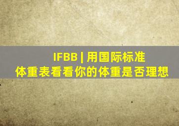 IFBB | 用国际标准体重表,看看你的体重是否理想