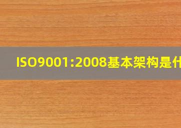 ISO9001:2008基本架构是什么(