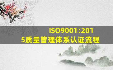 ISO9001:2015质量管理体系认证流程