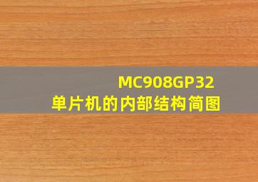 MC908GP32单片机的内部结构简图