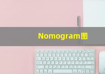 Nomogram图