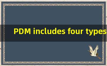 PDM includes four types of dependencies or precedence relati...