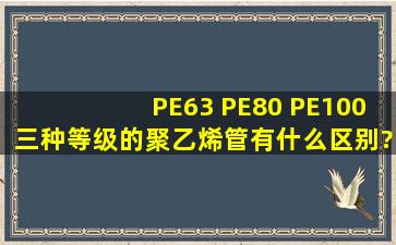 PE63 PE80 PE100三种等级的聚乙烯管有什么区别?如果是允许的设计...