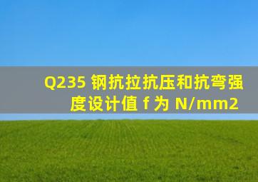 Q235 钢抗拉、抗压和抗弯强度设计值 f 为( )N/mm2