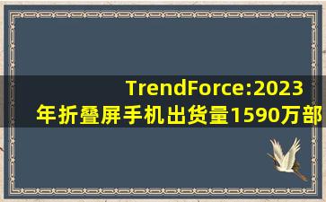 TrendForce:2023年折叠屏手机出货量1590万部 三星以66.4%的市场...