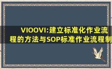 VIOOVI:建立标准化作业流程的方法与SOP标准作业流程制定方法 