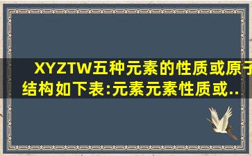 X、Y、Z、T、W五种元素的性质或原子结构如下表:元素元素性质或...