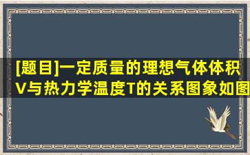 [题目]一定质量的理想气体体积V与热力学温度T的关系图象如图所示...