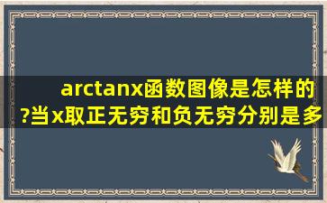 arctanx函数图像是怎样的?当x取正无穷和负无穷分别是多少