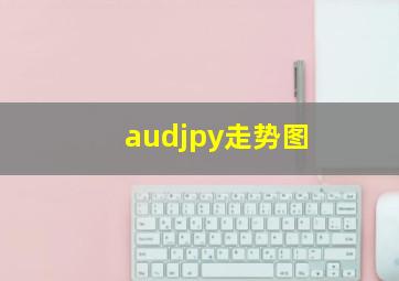 audjpy走势图