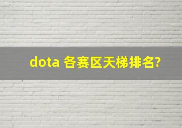 dota 各赛区天梯排名?