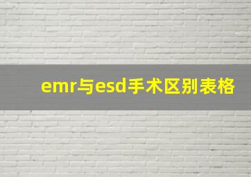 emr与esd手术区别表格