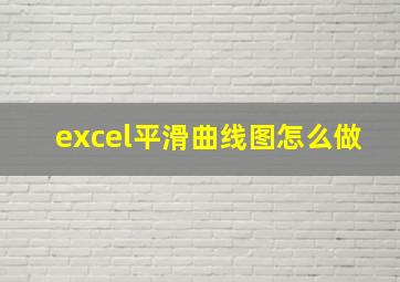 excel平滑曲线图怎么做