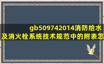 gb509742014消防给水及消火栓系统技术规范中的附表怎么填写