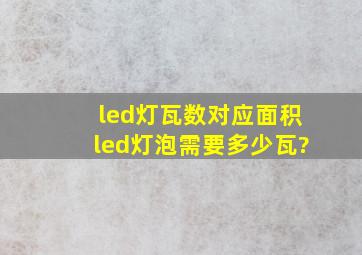 led灯瓦数对应面积led,灯泡需要多少瓦?