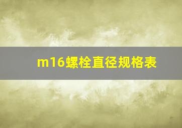 m16螺栓直径规格表(