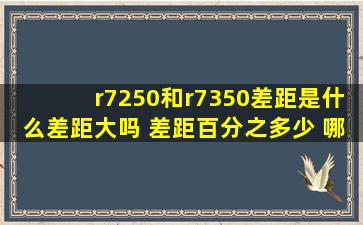 r7250和r7350差距是什么差距大吗 差距百分之多少 哪款显卡