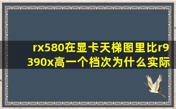 rx580在显卡天梯图里比r9 390x高一个档次。为什么实际性能r9 390x比...