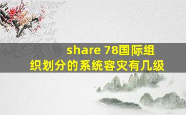 share 78国际组织划分的系统容灾有几级