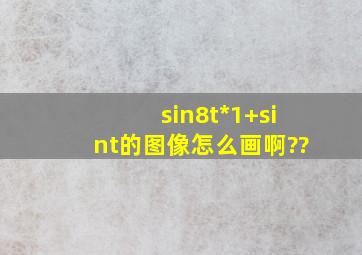 sin8t*(1+sint)的图像怎么画啊??