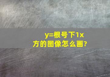 y=根号下1x方的图像怎么画?