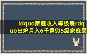 “家庭收入等级表”出炉,月入6千算穷,5级家庭易培养出高材生