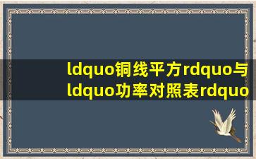 “铜线平方”与“功率对照表”是什么?