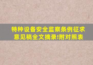 《特种设备安全监察条例(征求意见稿)》,全文摘录!附对照表