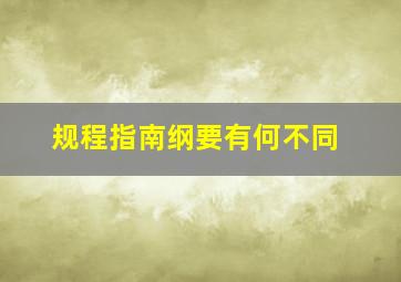 《规程》《指南》《纲要》有何不同