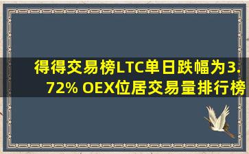 「得得交易榜」LTC单日跌幅为3.72%, OEX位居交易量排行榜第一|8月...