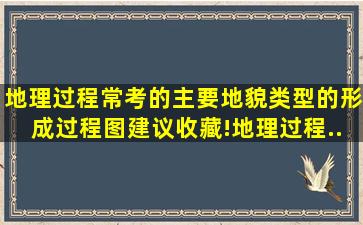 【地理过程】常考的主要地貌类型的形成过程图,建议收藏!地理过程...