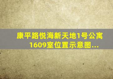 【康平路悦海新天地1号公寓1609室】位置示意图...