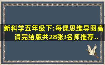 【新】科学五年级下:每课思维导图,高清完结版共28张!名师推荐...