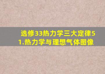 【选修33】【热力学三大定律】51.热力学与理想气体图像