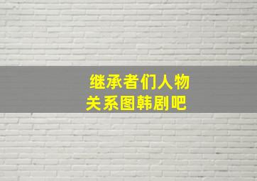 〔继承者们〕人物关系图。韩剧吧 