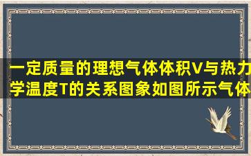 一定质量的理想气体体积V与热力学温度T的关系图象如图所示,气体在...