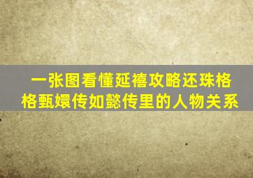 一张图看懂延禧攻略、还珠格格、甄嬛传、如懿传里的人物关系