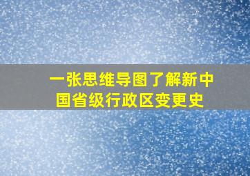 一张思维导图了解新中国省级行政区变更史 