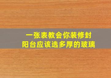 一张表教会你装修封阳台应该选多厚的玻璃