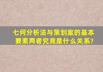 七何分析法与策划案的基本要素,两者究竟是什么关系?