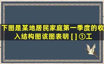 下图是某地居民家庭第一季度的收入结构图,该图表明 [ ] ①工资性收入...