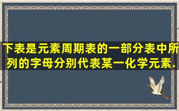 下表是元素周期表的一部分。表中所列的字母分别代表某一化学元素。...