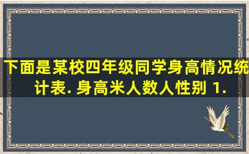 下面是某校四年级同学身高情况统计表. 身高(米)人数(人)性别 1.15及...