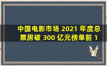 中国电影市场 2021 年度总票房破 300 亿元,榜单前 10 名盘点 